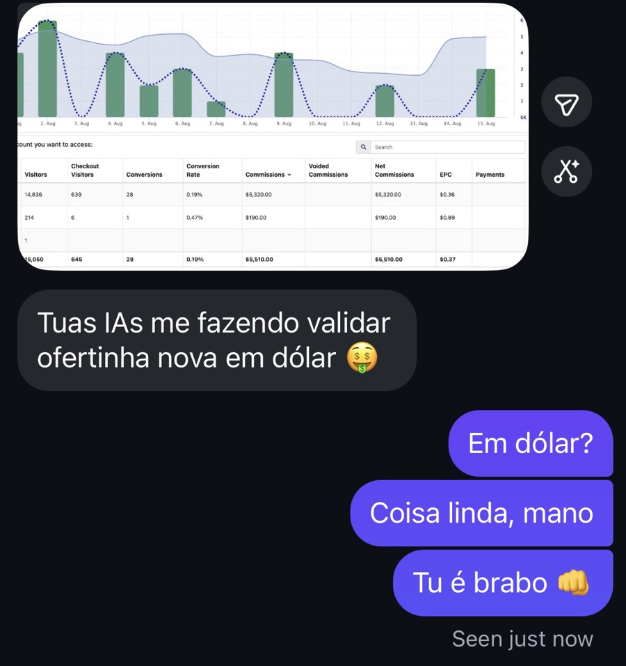 Print de WhatsApp: validando oferta nova em dólar com $5.510 em comissões usando as IAs da MAL